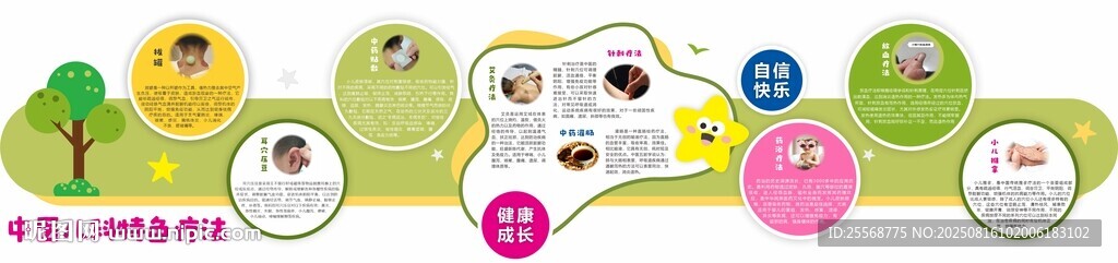 中医儿科特色疗法文化墙