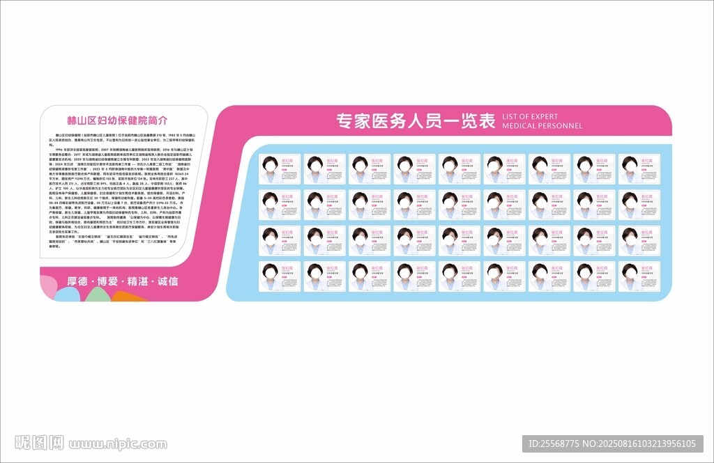 医院简介墙人员一览表