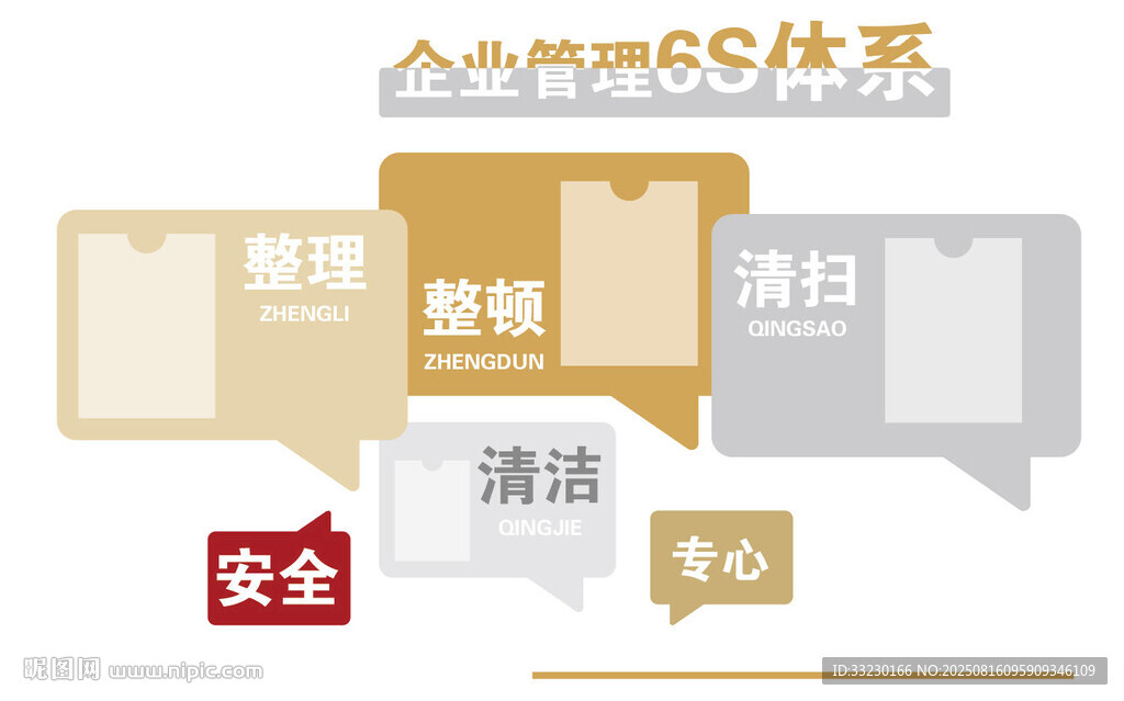 企业管理6s标准文化墙