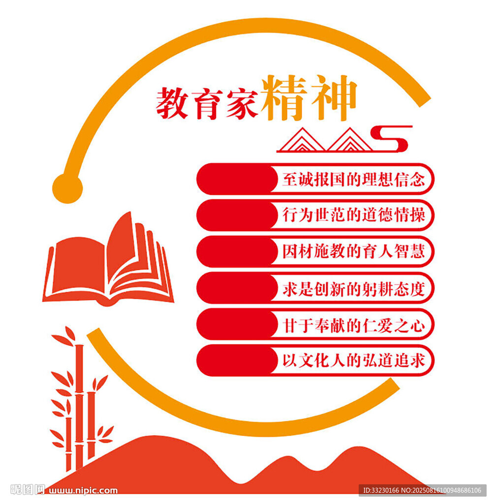 教育家精神文化墙