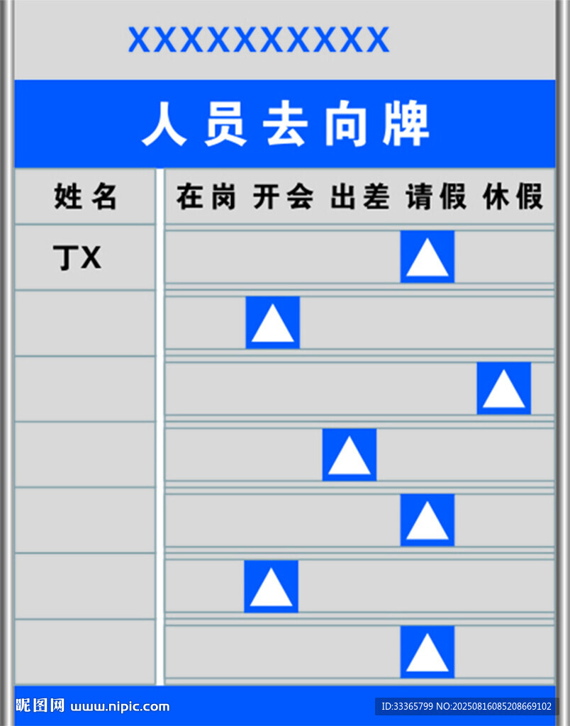人员去向牌