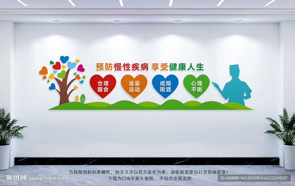 预防慢性疾病文化墙