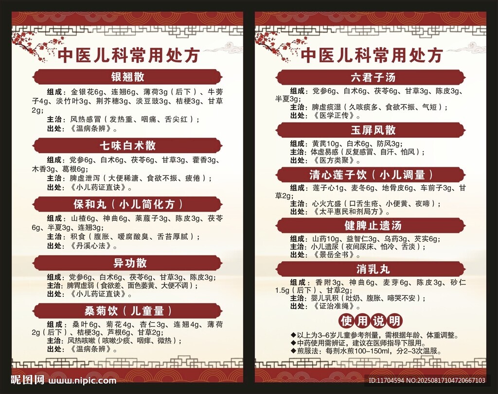 中医健康教育知识展板