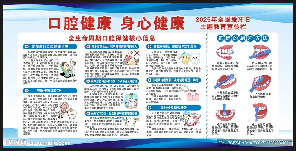 全国爱牙日宣传栏