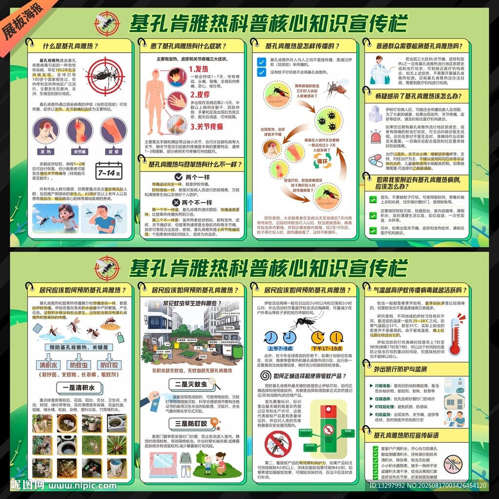 基孔肯雅热