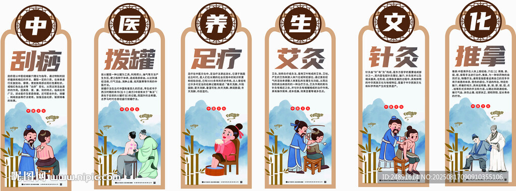 中医养生文化异形展板文化墙