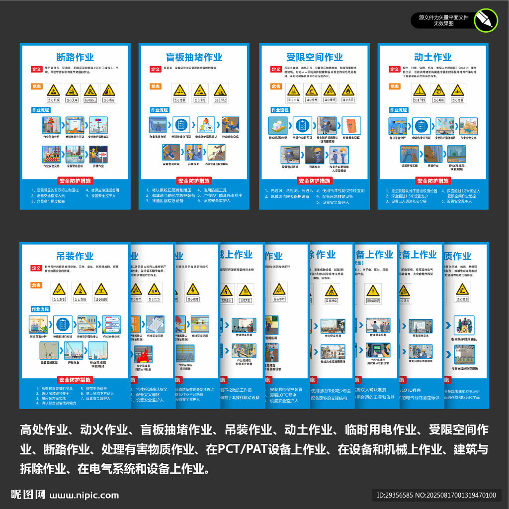 特殊岗位安全作业海报