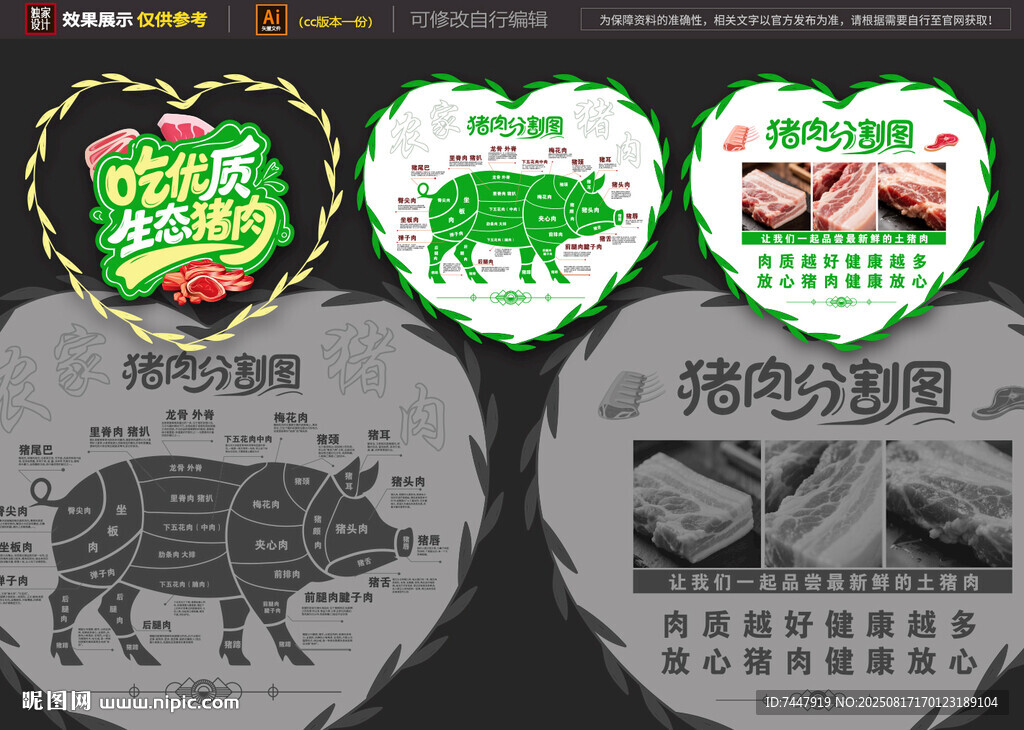 猪肉分割图广告