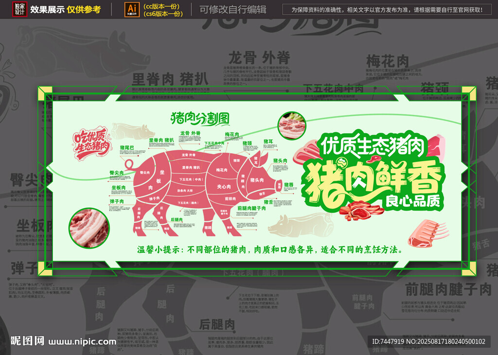 猪肉分割海报设计