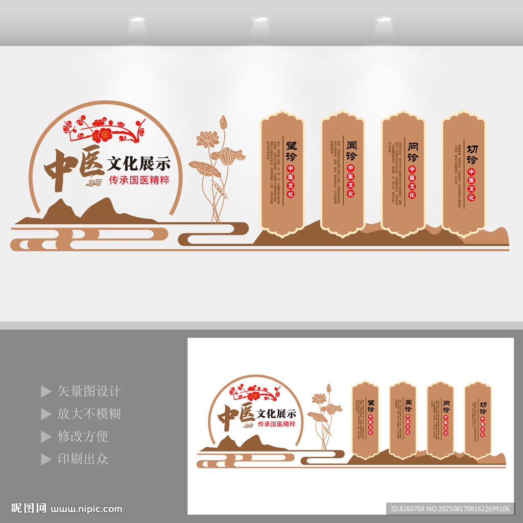 中医文化墙