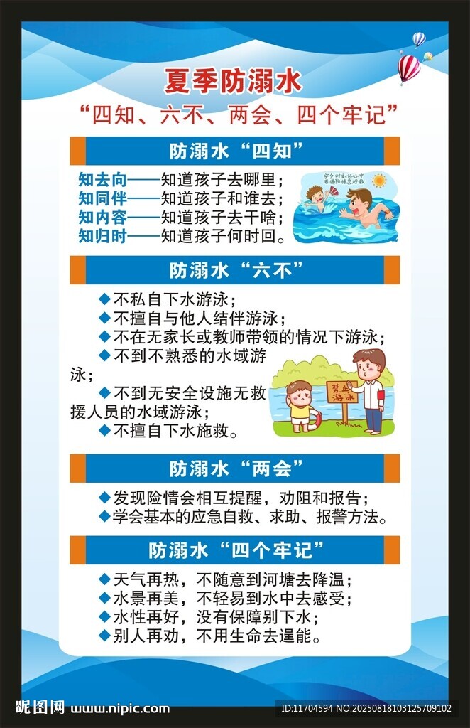防溺水知识海报
