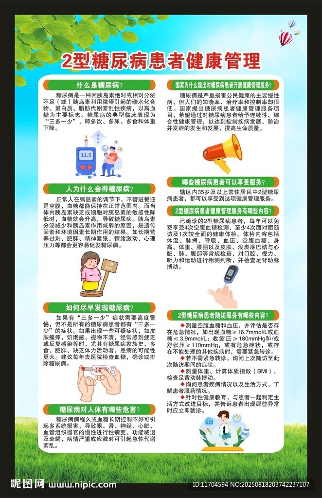 糖尿病日海报
