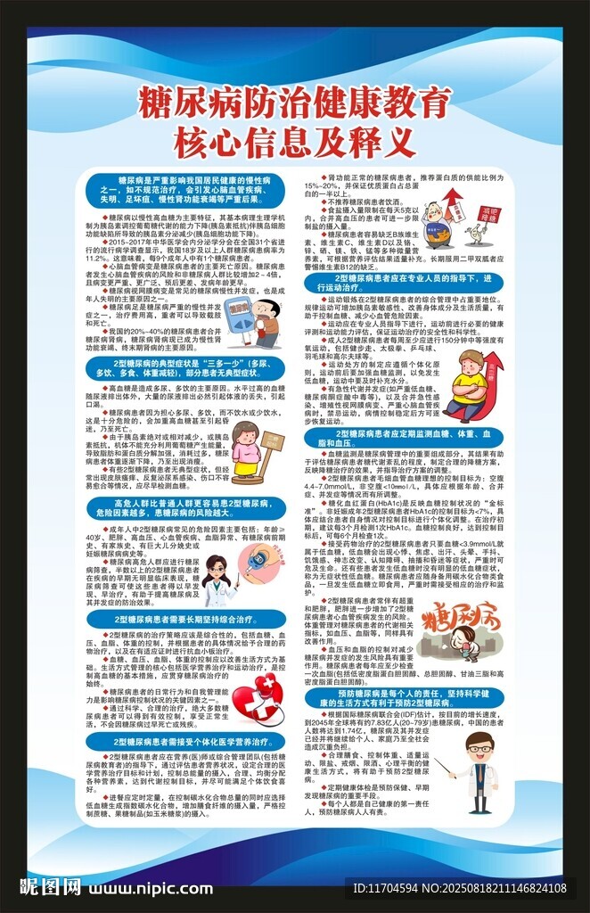 糖尿病日海报