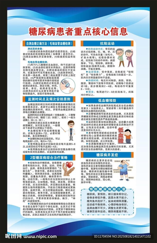 糖尿病日海报