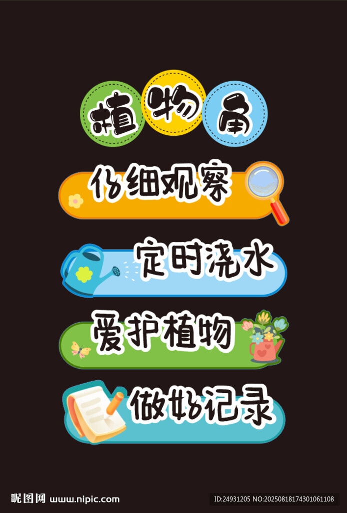 植物角