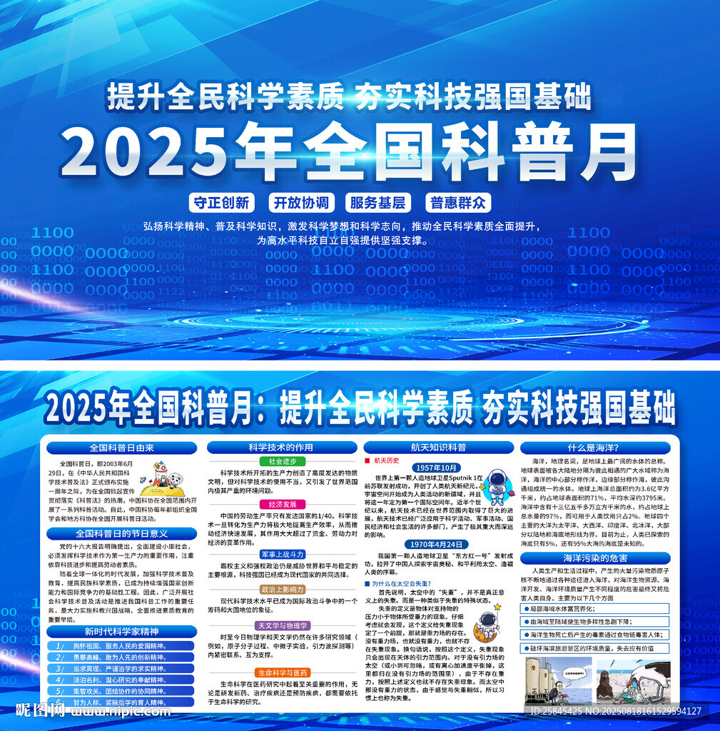 2025年全国科普月