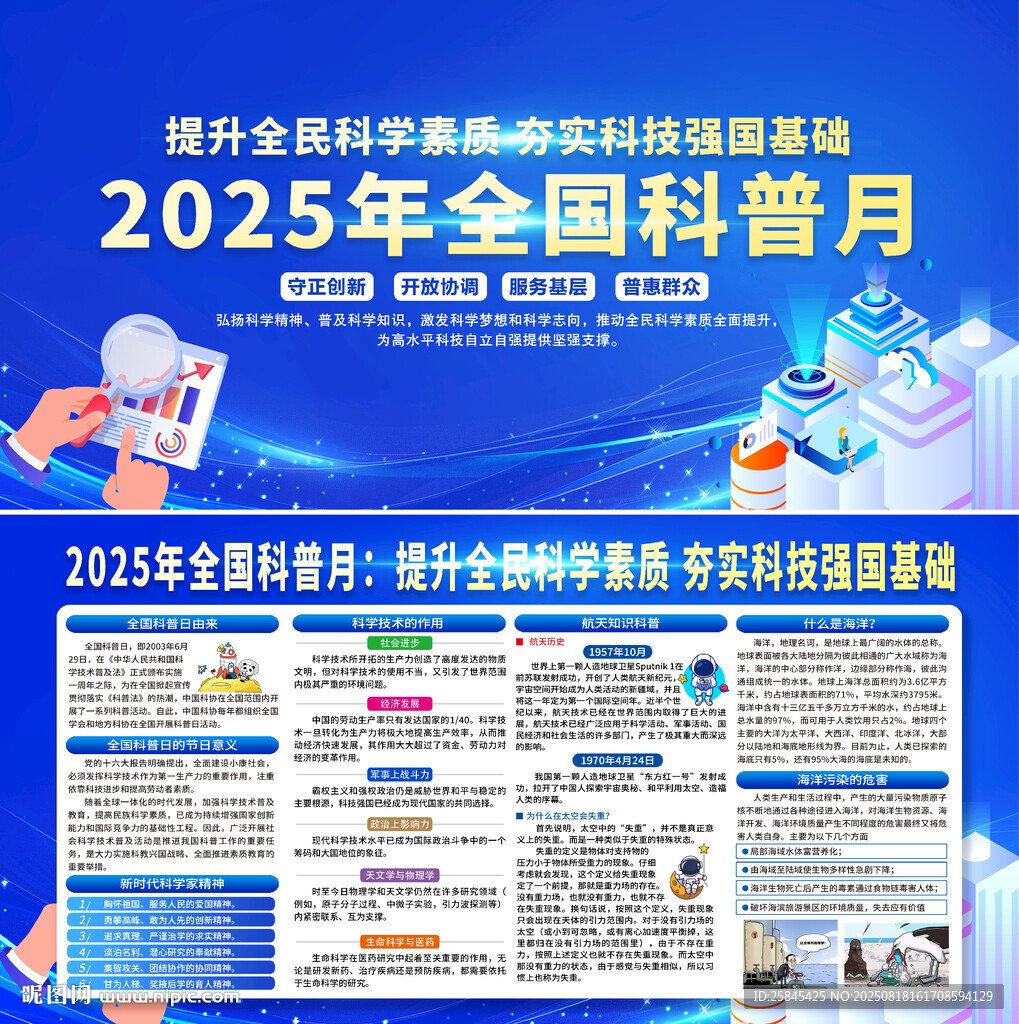 2025年全国科普月