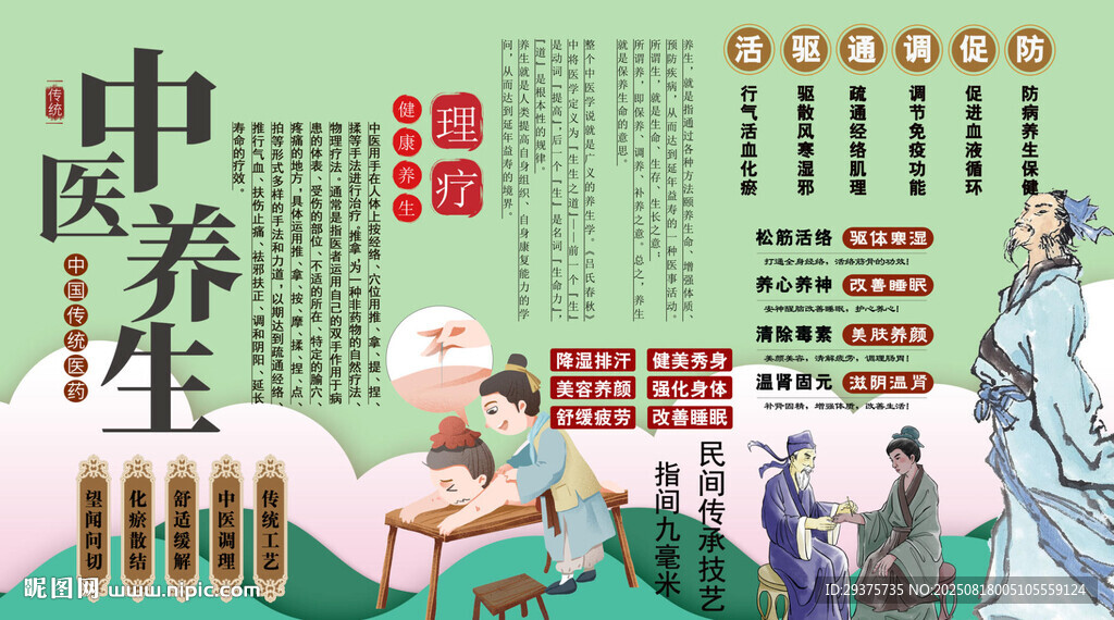 中医养生文化墙