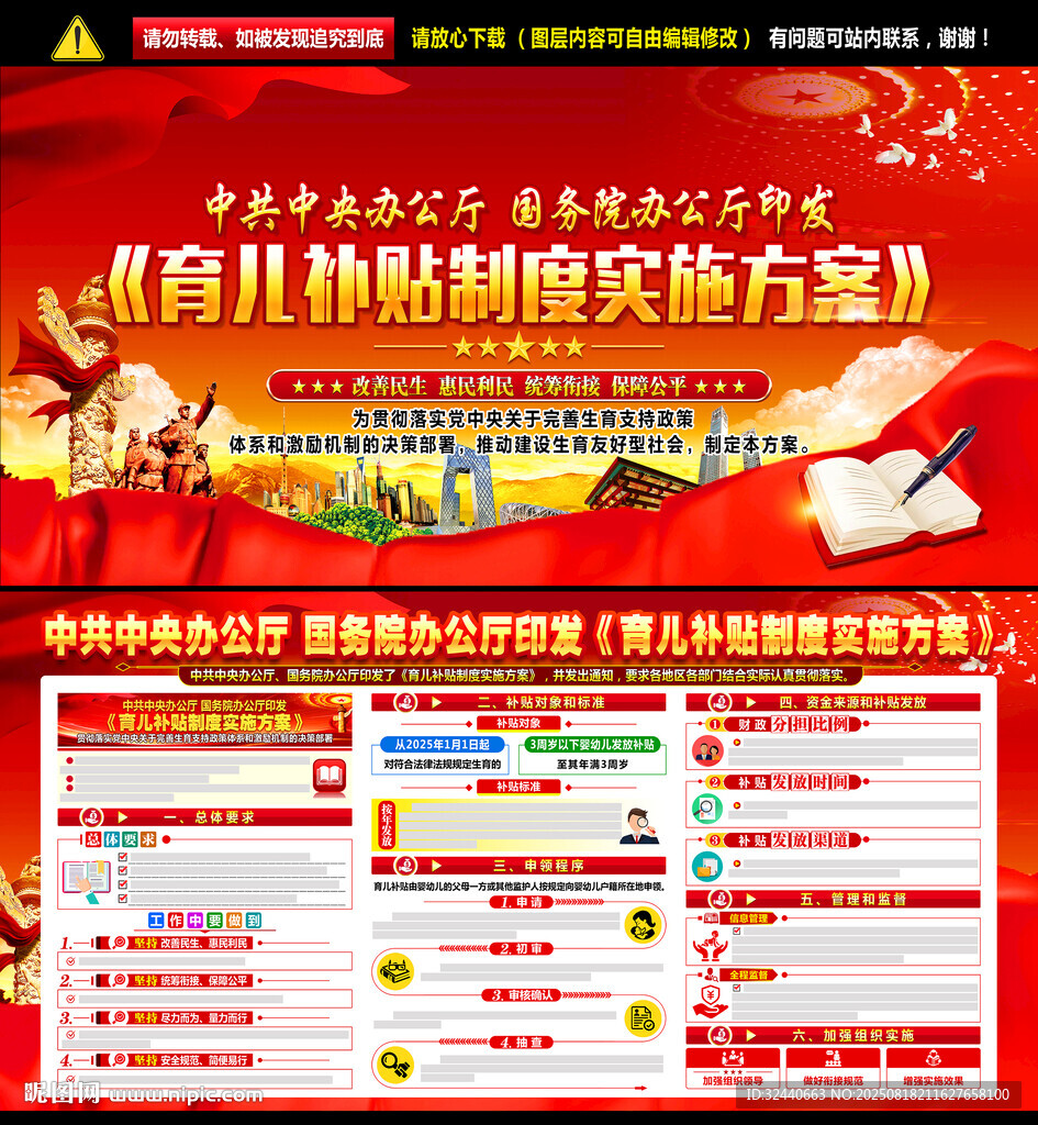 育儿补贴制度实施方案