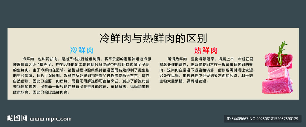 冷鲜肉与热鲜肉的区别