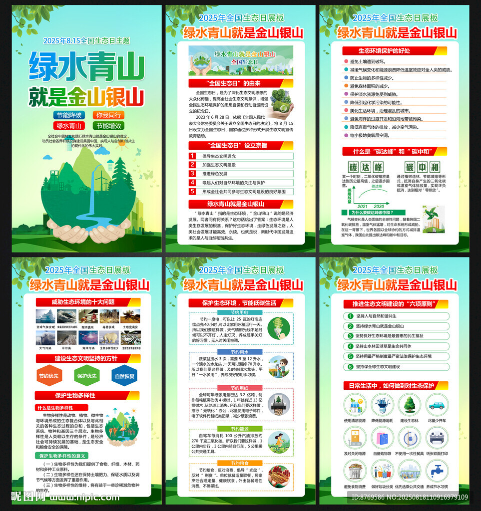 2025年全国生态日展板