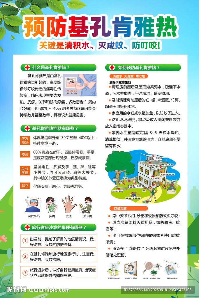 基孔肯雅热