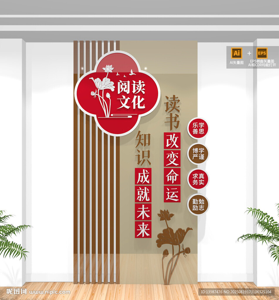 竖版校园图书馆阅览室文化墙