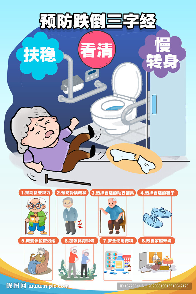 老年人跌倒海报