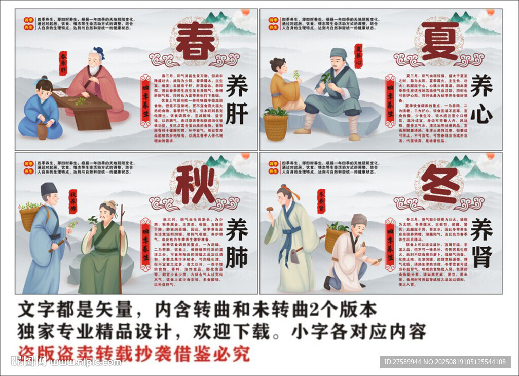 中医四季养生海报展板挂画文化