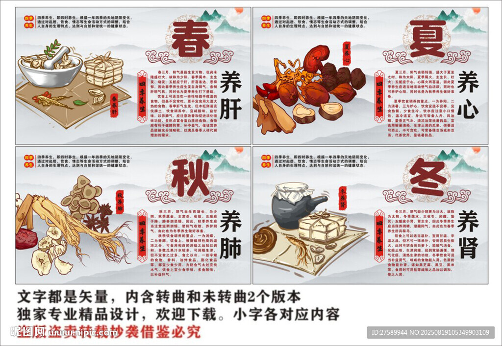中医四季养生海报展板挂画文化
