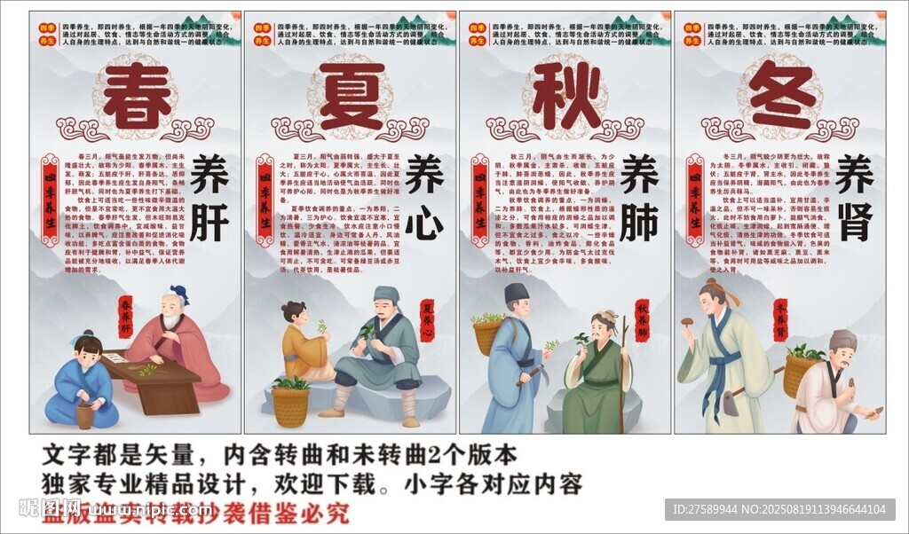 中医四季养生海报展板挂画文化