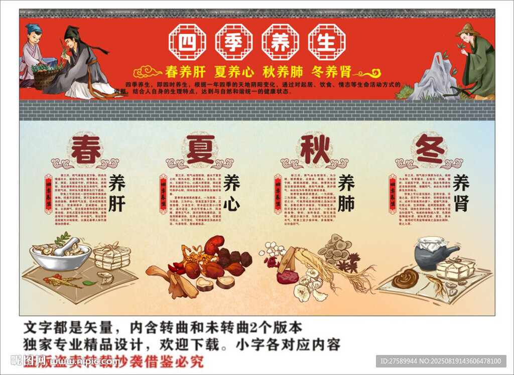 中医四季养生海报展板挂画文化