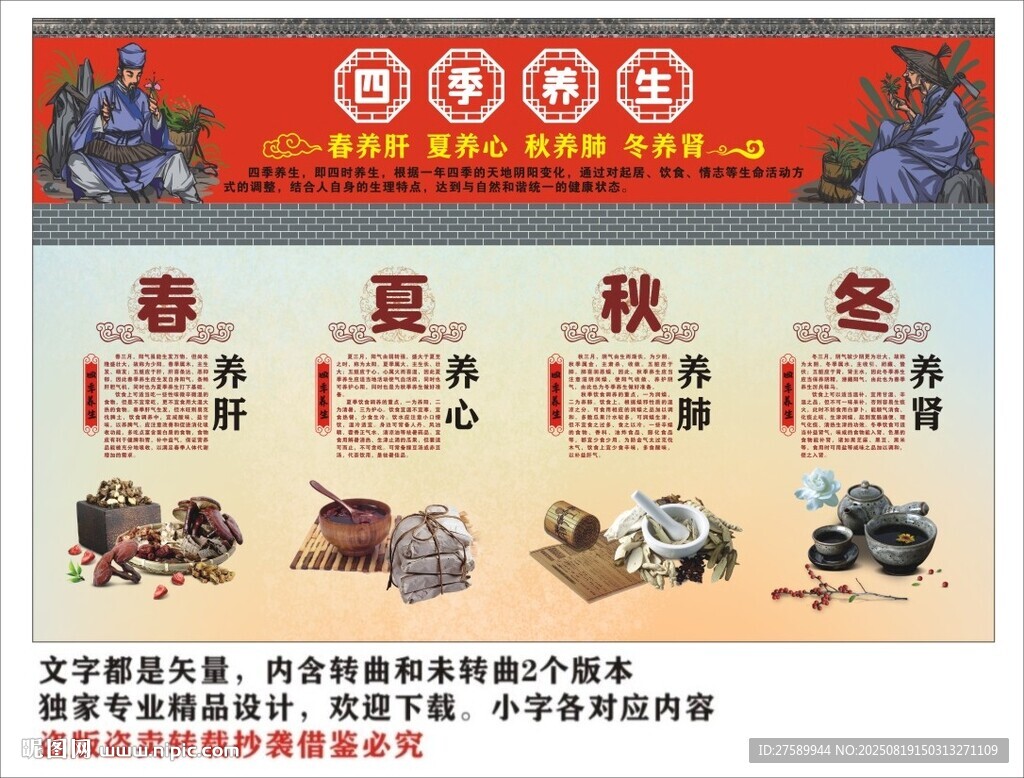 中医四季养生海报展板挂画文化