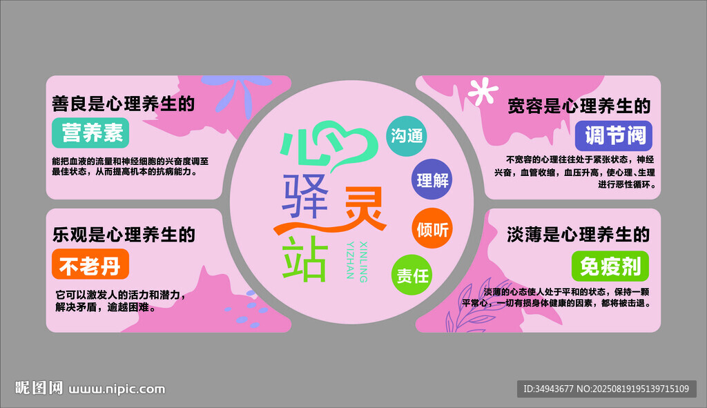 儿童心灵驿站网红墙风格