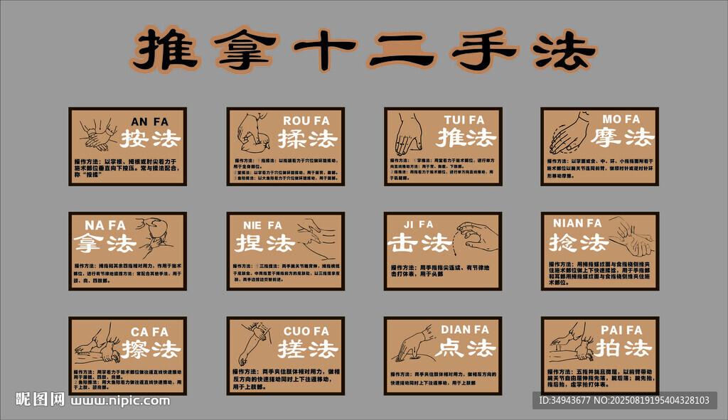 推拿十二手法展示图