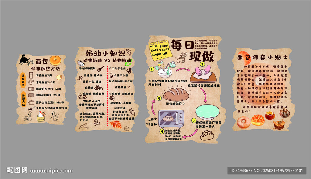 卡通面包每日现做宣传海报