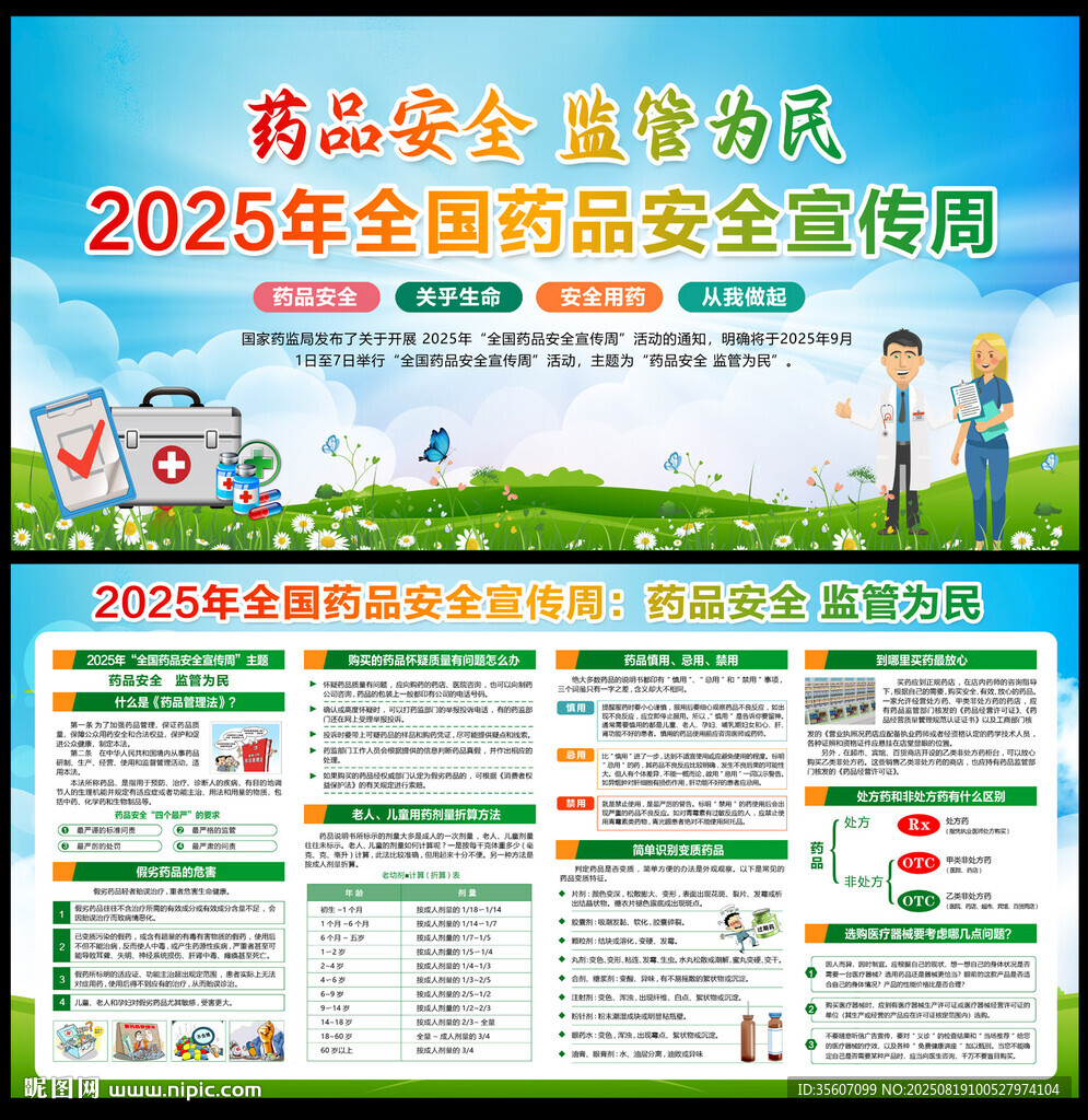 2025年全国药品安全宣传周