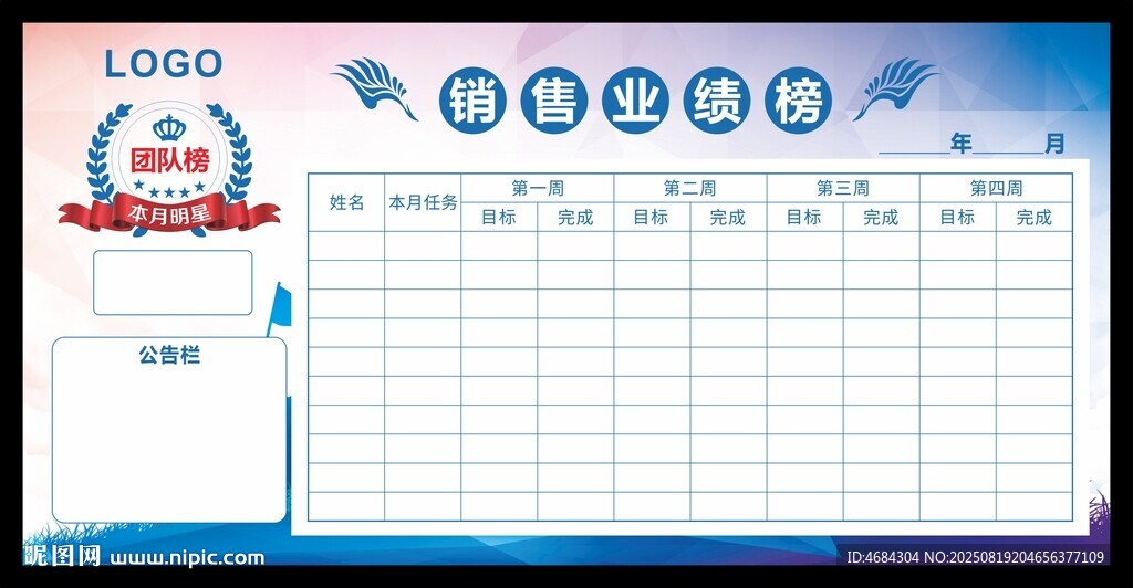 销售业绩榜