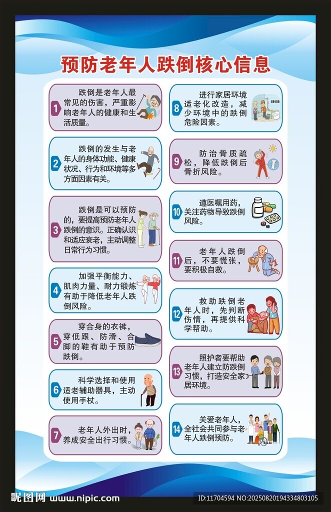预防老年人跌倒健康信息海报