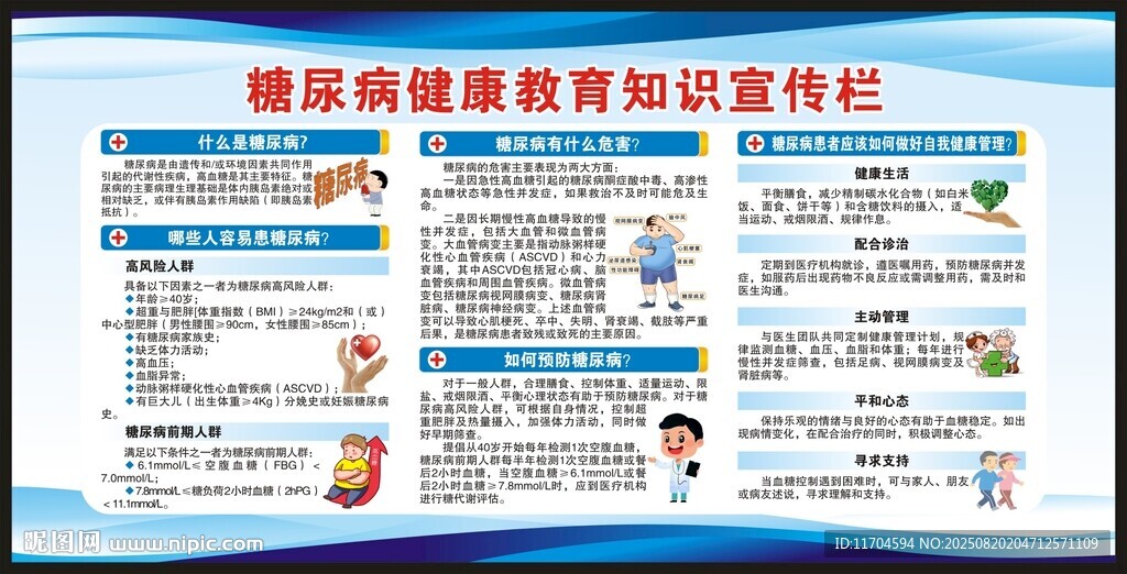 糖尿病日宣传栏