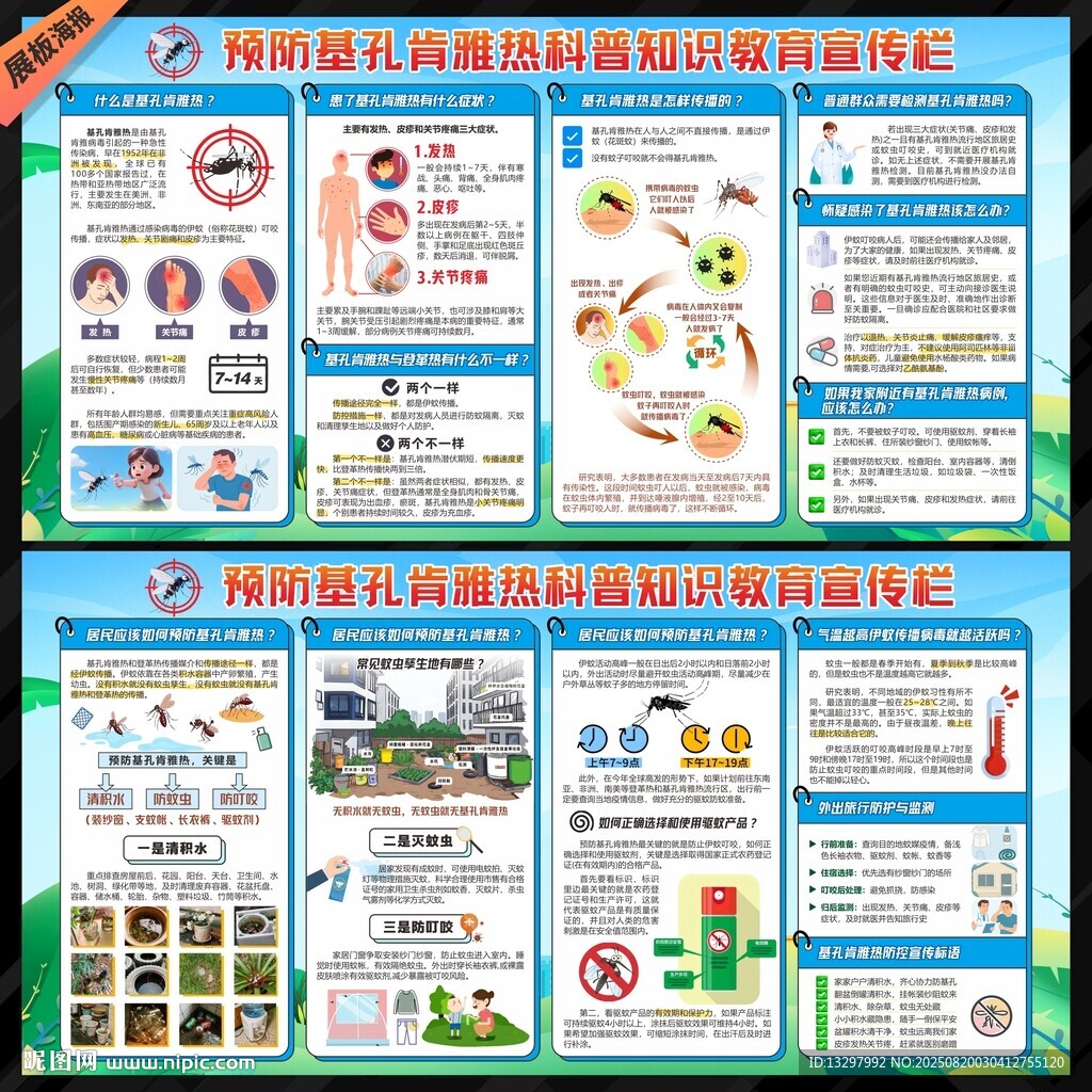 预防基孔肯雅热