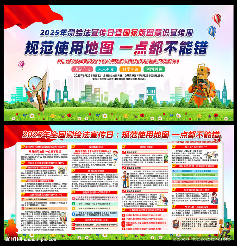 2025年全国测绘法宣传日展板
