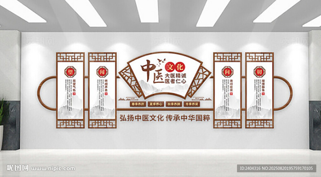 中国风中医文化圈