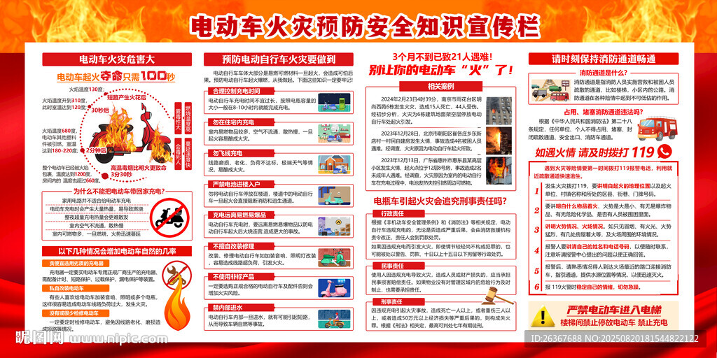 电动车消防安全