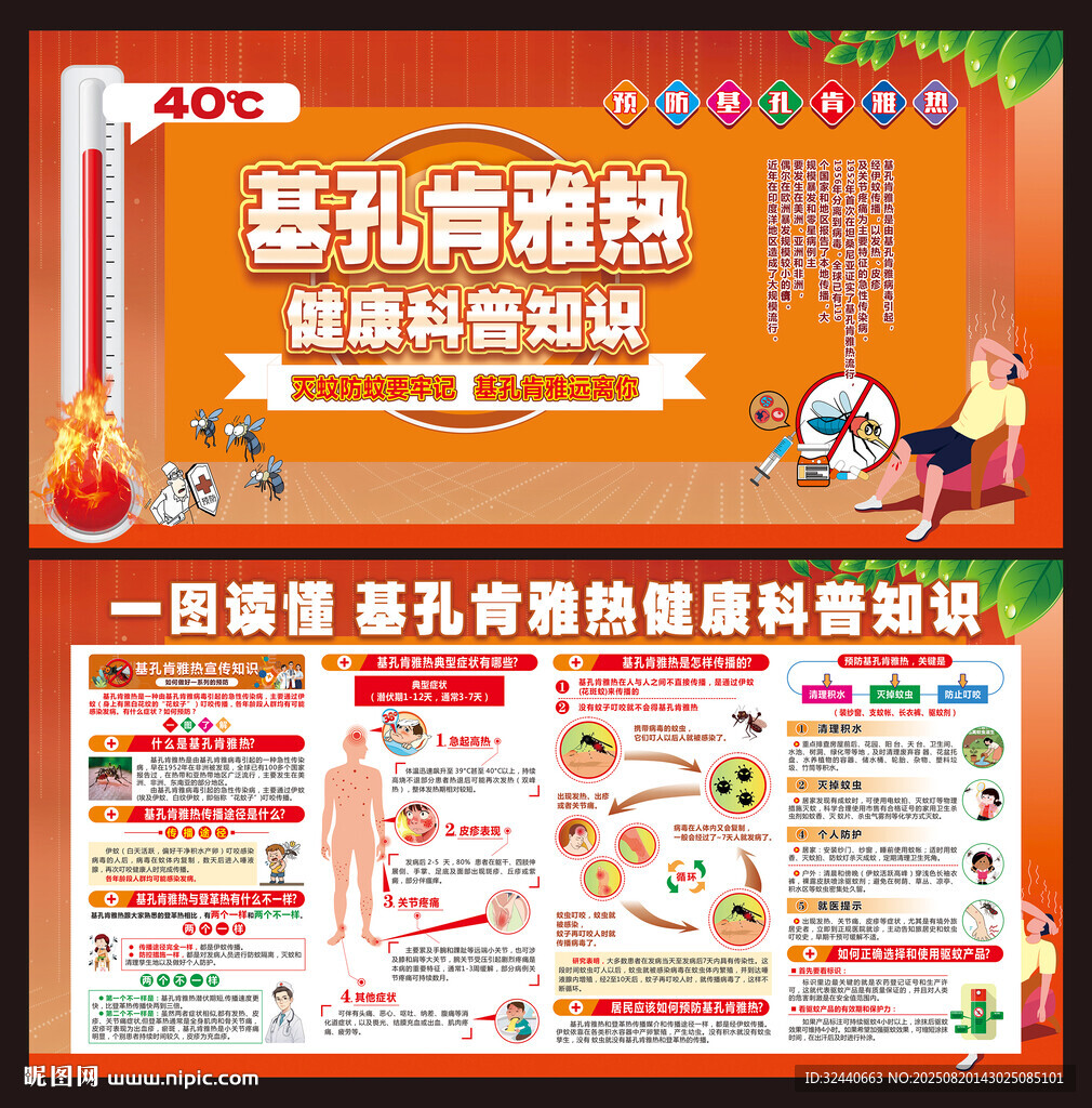 基孔肯雅热
