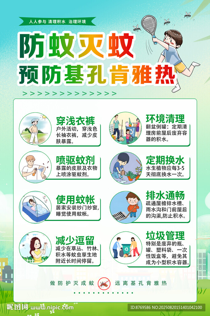 基孔肯雅热