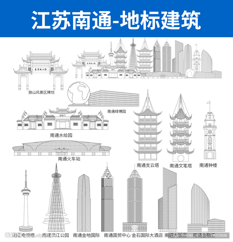 江苏南通地标建筑