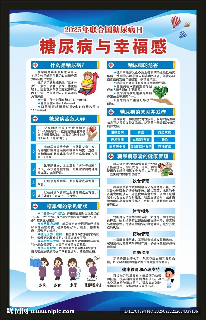 糖尿病日海报