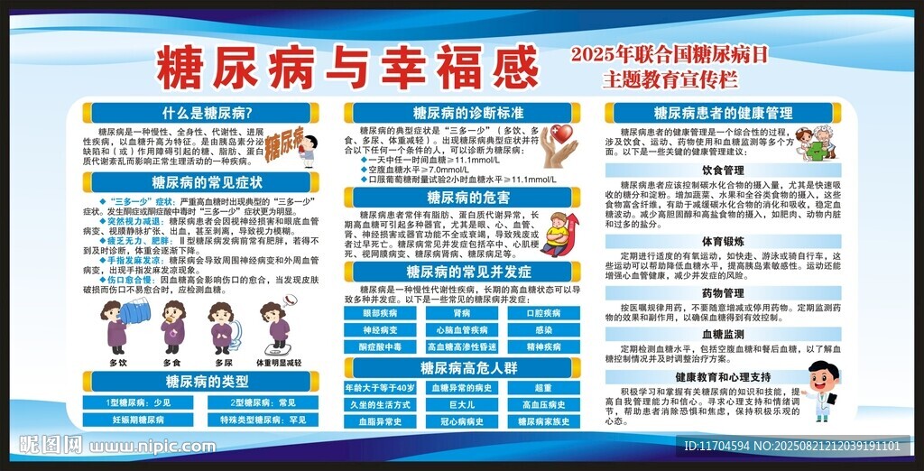 糖尿病日宣传栏