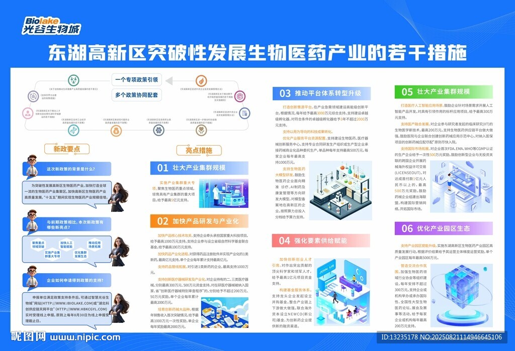 高新区智能制造产业链图谱